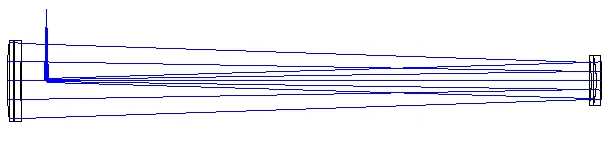 Achromatized Hamiltonian